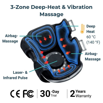 3-in-1 knee therapy device